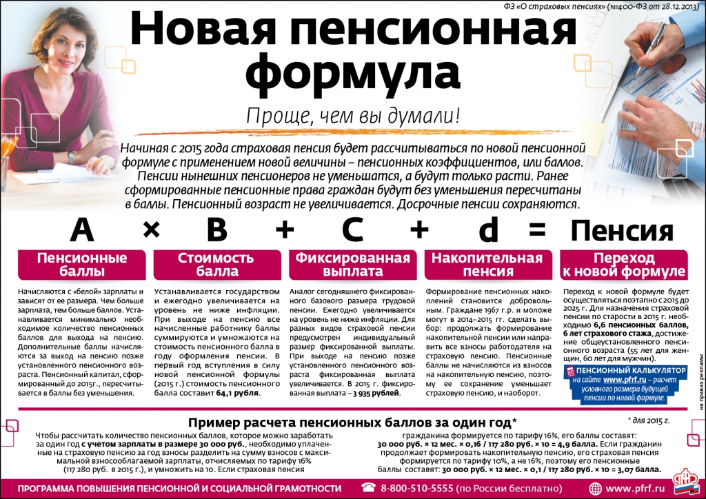 Как посчитать свою пенсию самостоятельно Как посчитать свою пенсию самостоятельно