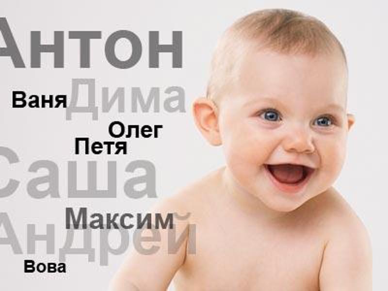 на каком месте имя юля по популярности. Смотреть фото на каком месте имя юля по популярности. Смотреть картинку на каком месте имя юля по популярности. Картинка про на каком месте имя юля по популярности. Фото на каком месте имя юля по популярности
