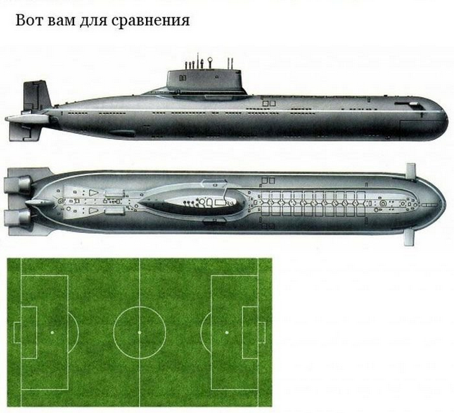 Проект самой большой подводной лодки