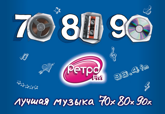 рейтинг радиостанций россии 2021 года. картинка рейтинг радиостанций россии 2021 года. рейтинг радиостанций россии 2021 года фото. рейтинг радиостанций россии 2021 года видео. рейтинг радиостанций россии 2021 года смотреть картинку онлайн. смотреть картинку рейтинг радиостанций россии 2021 года.