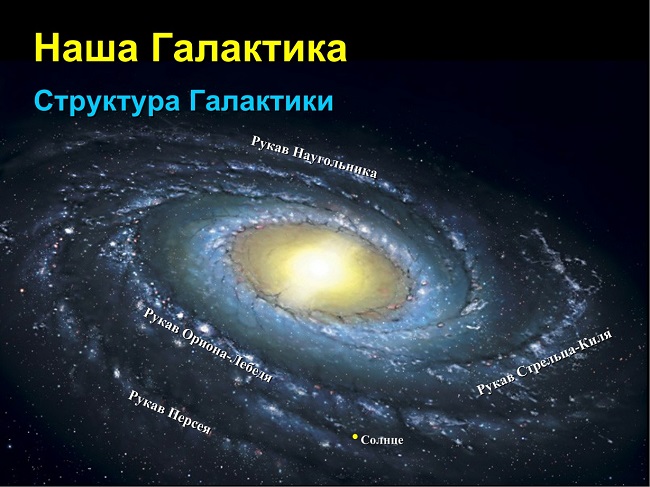 какая планета самая близкая к земле на сегодня. Смотреть фото какая планета самая близкая к земле на сегодня. Смотреть картинку какая планета самая близкая к земле на сегодня. Картинка про какая планета самая близкая к земле на сегодня. Фото какая планета самая близкая к земле на сегодня