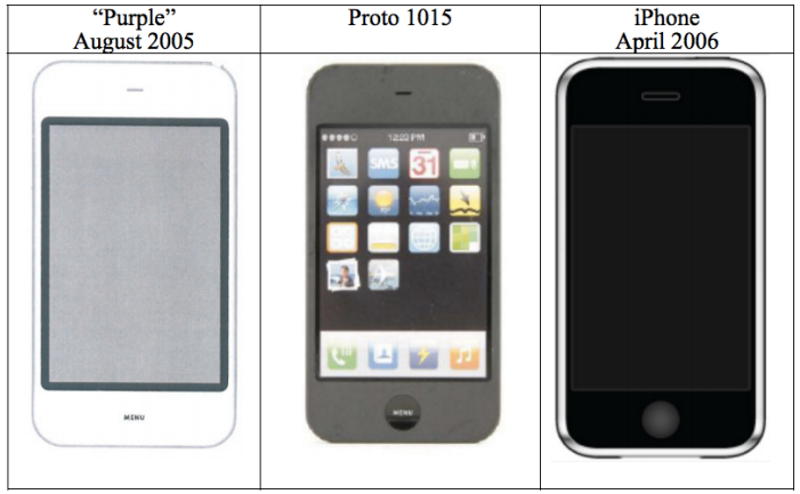 Все поколения айфонов по порядку фото