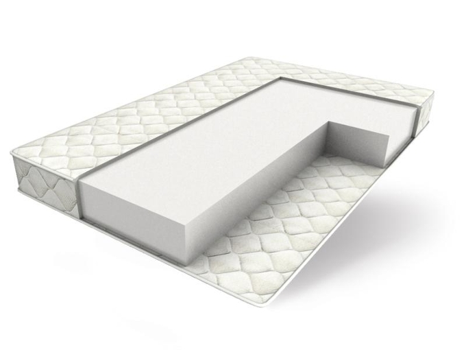 Рейтинг детских матрасов для новорожденных - Topkin | 2023