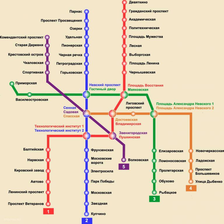 Самая глубокая станция метро вСанкт-Петербурге