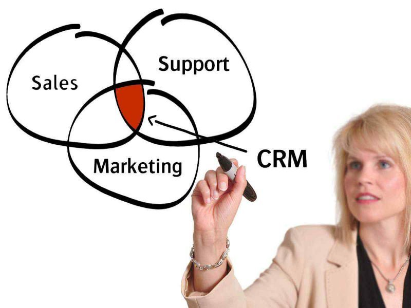 что такое crew resource management. Смотреть фото что такое crew resource management. Смотреть картинку что такое crew resource management. Картинка про что такое crew resource management. Фото что такое crew resource management