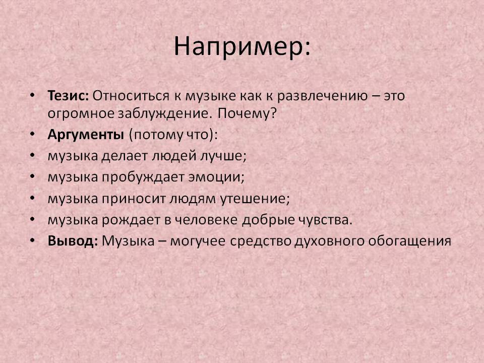 Схема тезис гипотеза развитие тезиса выводы предложения характерна для