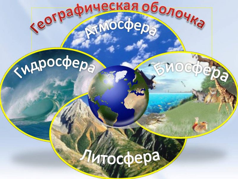 Вопрос что такое биосфера. Смотреть фото Вопрос что такое биосфера. Смотреть картинку Вопрос что такое биосфера. Картинка про Вопрос что такое биосфера. Фото Вопрос что такое биосфера