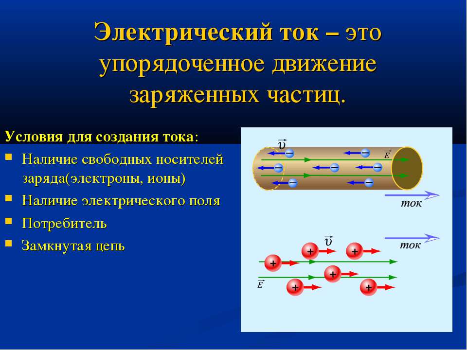 Как называется устройство которое преобразует электрический сигнал полученный со звуковой карты