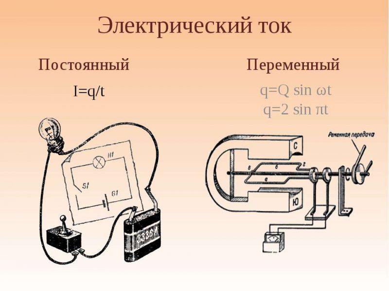 Как узнать постоянный или переменный ток в блоке питания