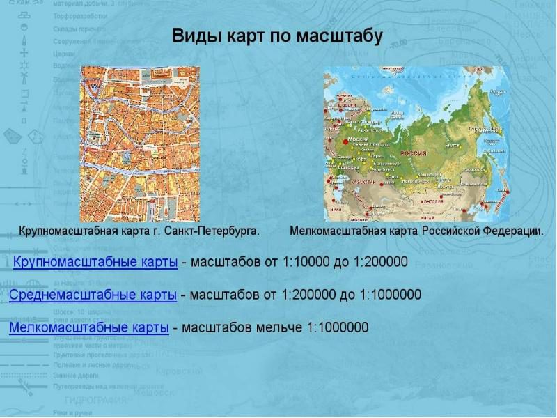 Карта какого масштаба самая подробная и точная