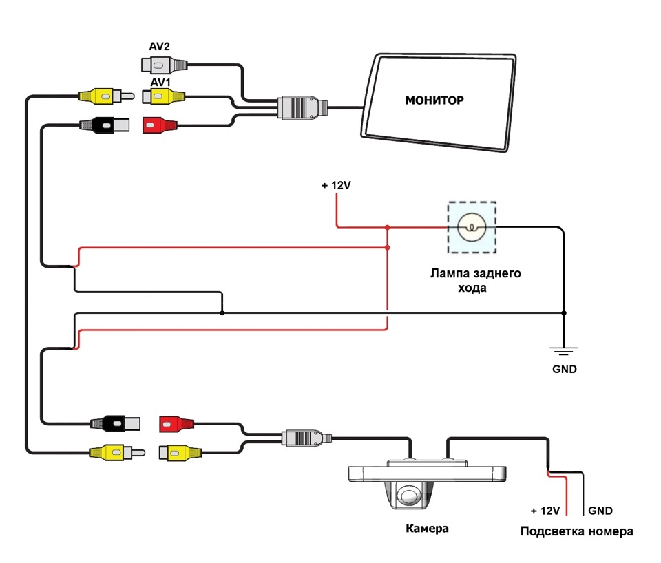 Схема установки камеры заднего вида на автомобиль