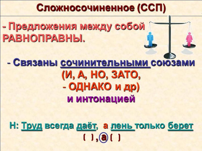 Что значит разобрать синтаксический