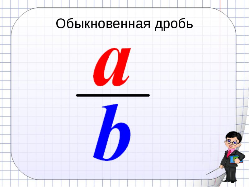 Проект дроби и проценты