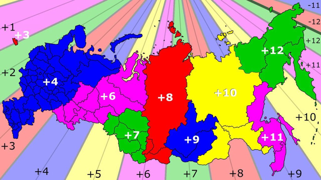 Настройка часовых поясов в 1с