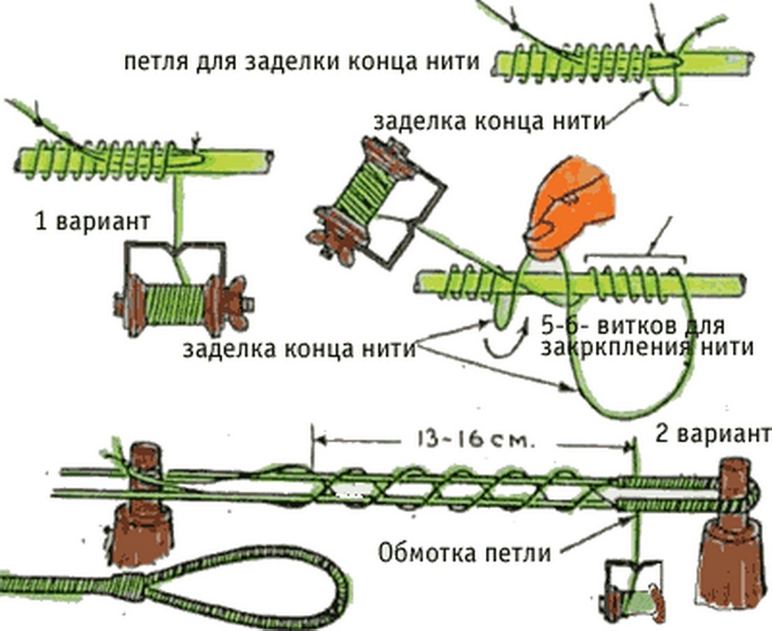 Станок Для Намотки Тетивы Для Лука Купить