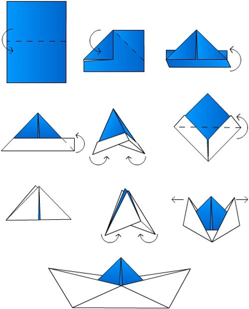 Как сделать кораблик (80 фото): пошаговая инструкция для начинающих из бумаги A4 и картона
