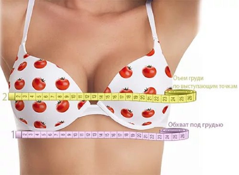 Груди как отличить. Размер груди. Размеры женской груди. Обхват над грудью. Измеритель размера груди.