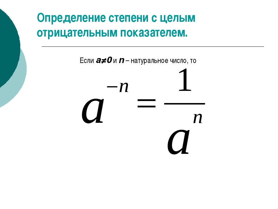 Как сделать степень в презентации