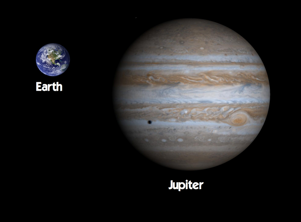 Юпитер планета больше земли. Юпитер и земля. Планета больше Юпитера. Юпитер газовая Планета.