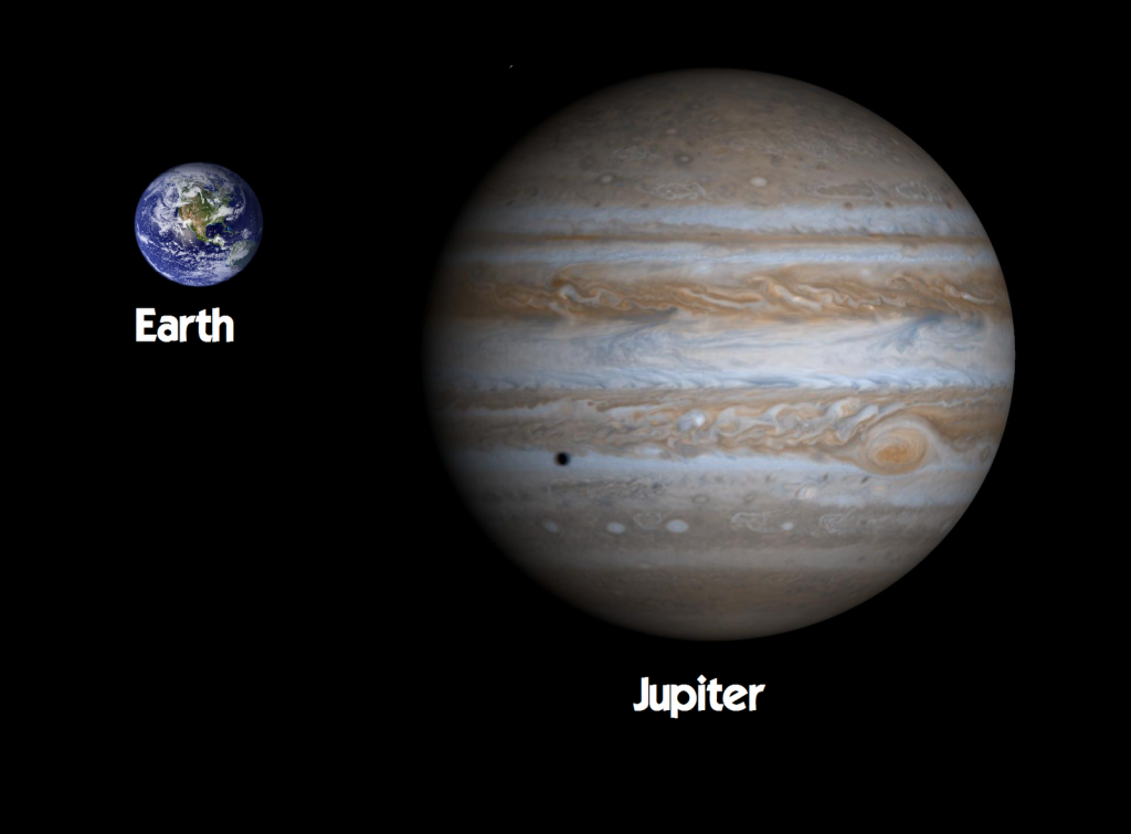 Юпитер Планета больше земли. Юпитер и земля. Планета больше Юпитера. Юпитер газовая Планета.