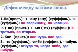 Как пишется по-моему?