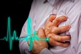 Ишемическая болезнь сердца, что это такое и чем ее лечить сегодня?